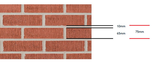 Brick dimension in situ Brick dimension in situ