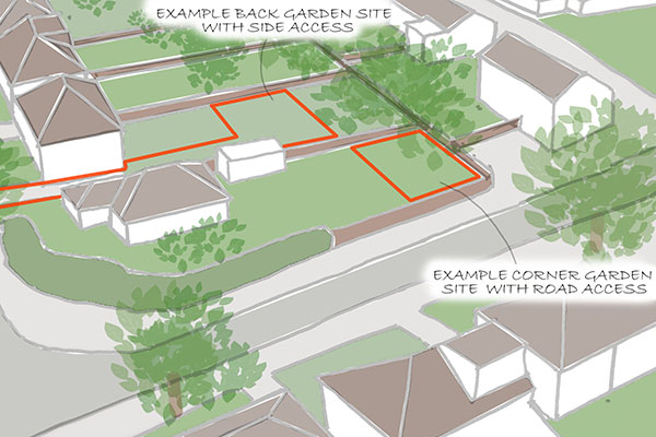 Can I build a house in my Garden featured image Can I build a house in my Garden